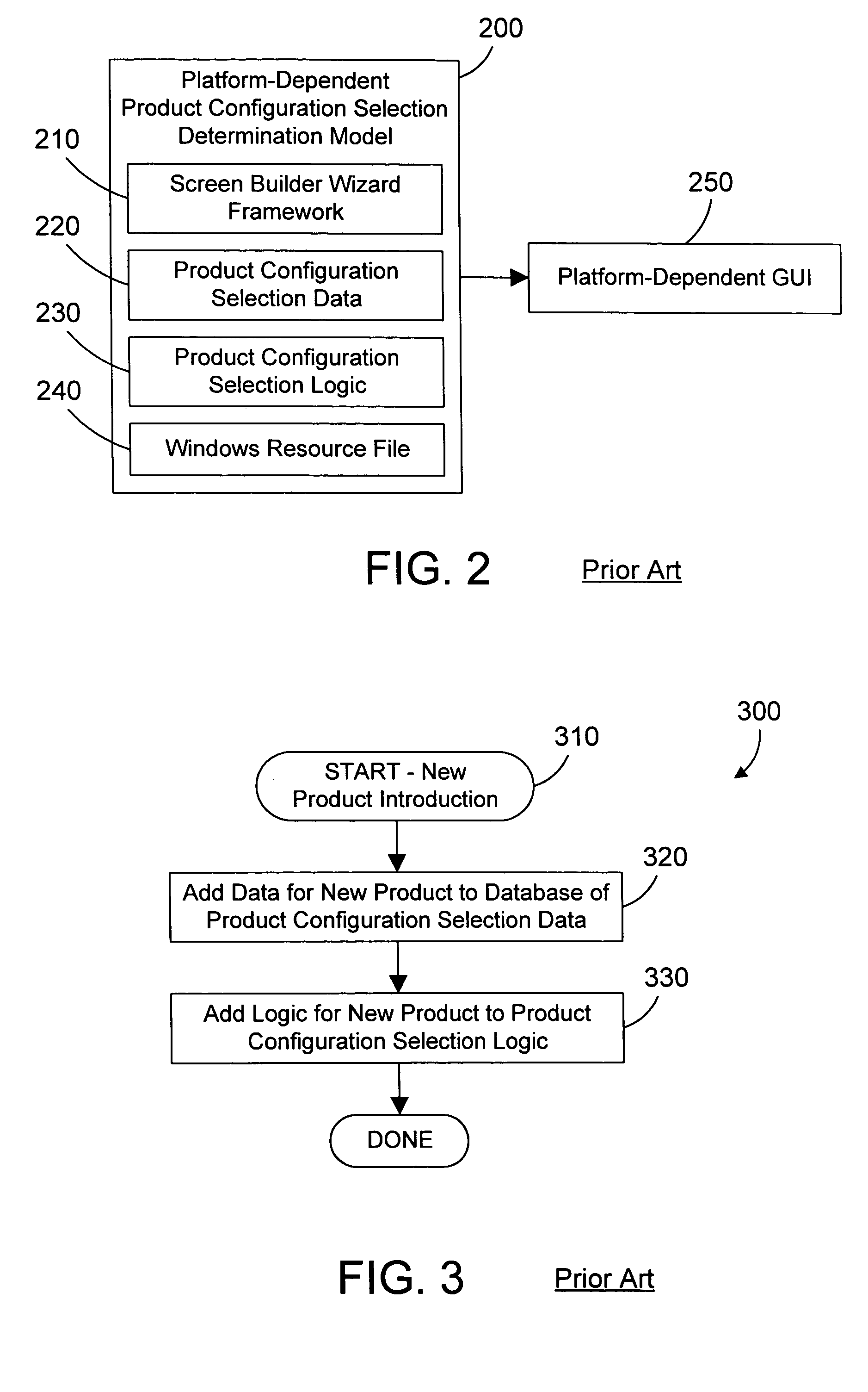 Object oriented framework mechanism and method for product configuration selection determination