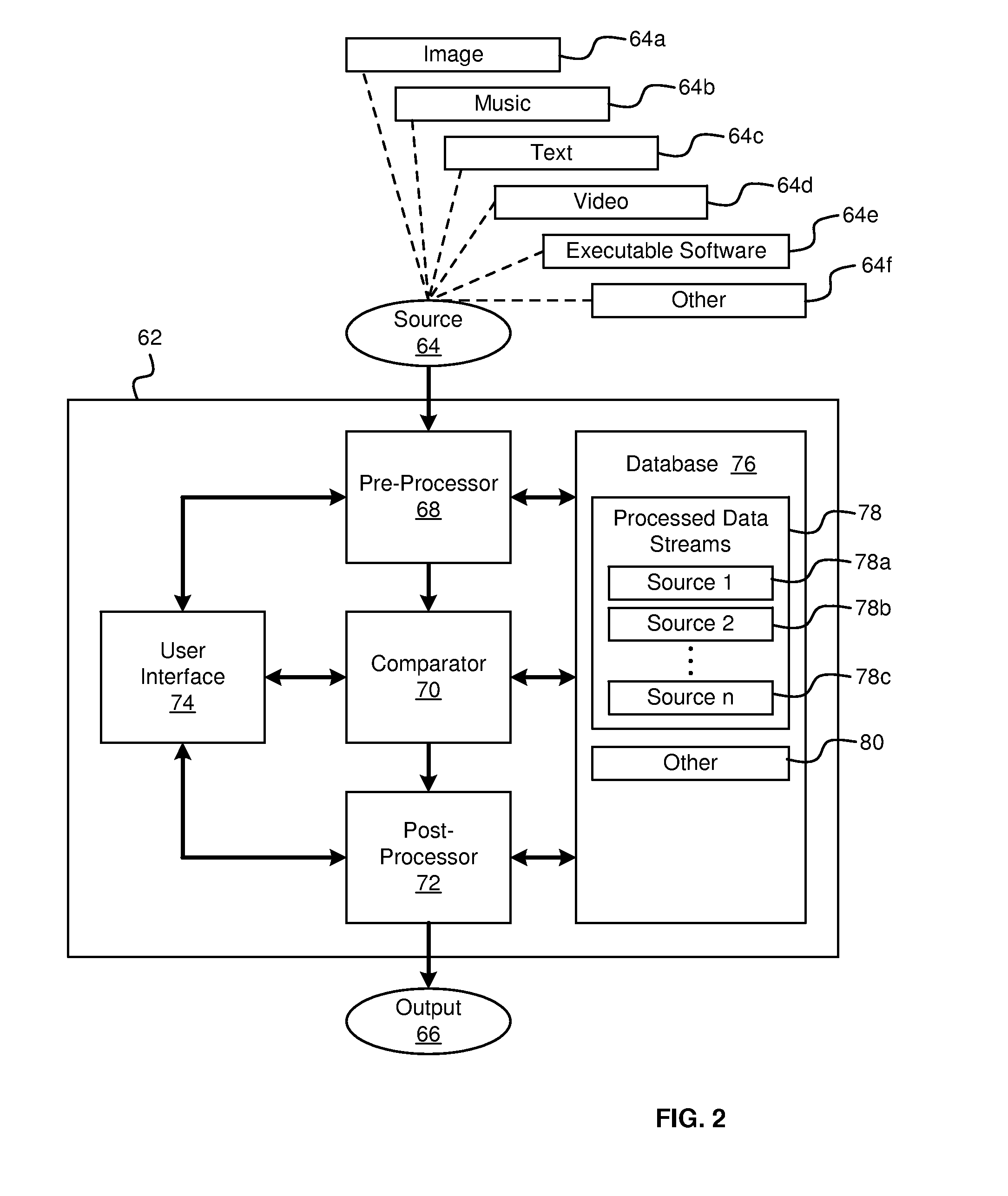 Computerized, Copy-Detection and Discrimination Apparatus and Method