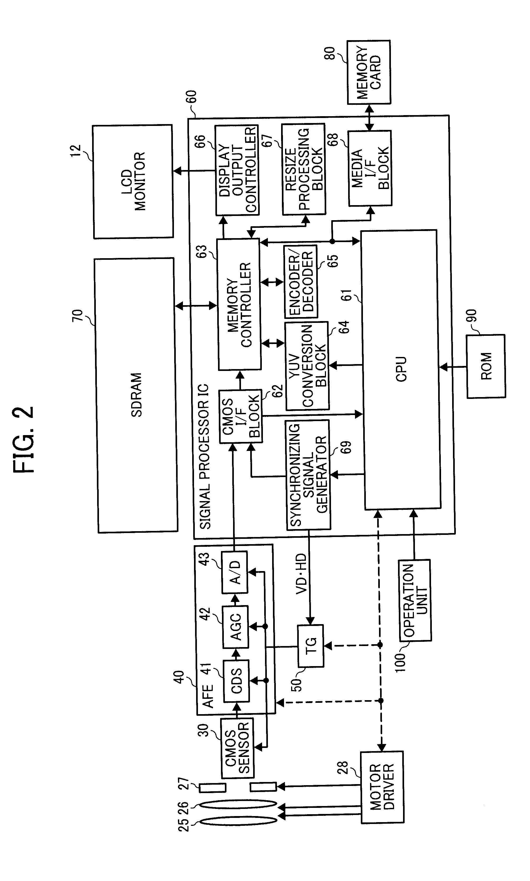 Image apparatus, image display apparatus and image display method