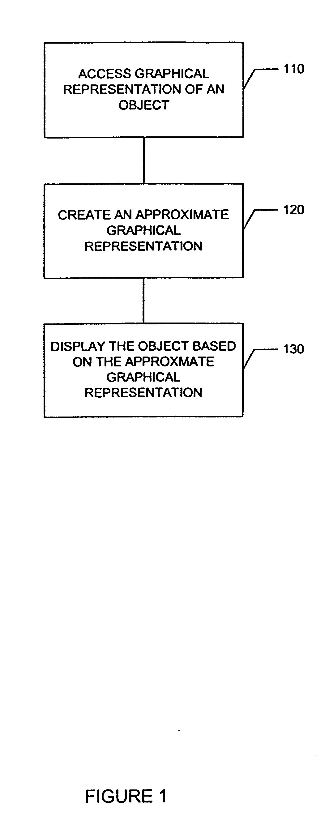 Surface light field decomposition using non-negative factorization