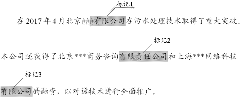 Organization name acquiring method and device