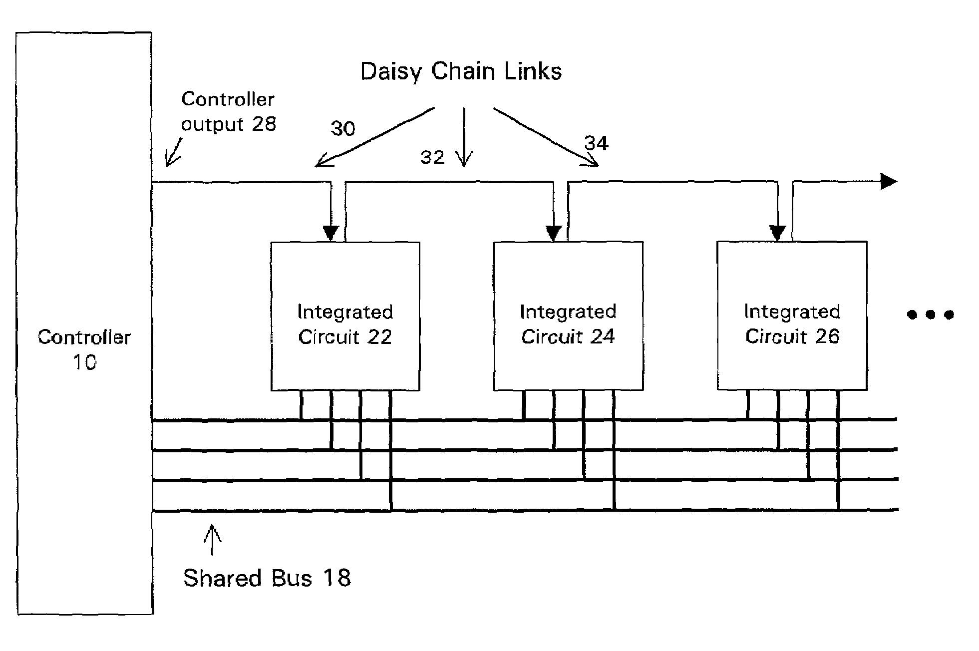 Apparatus and methods for initializing integrated circuit addresses