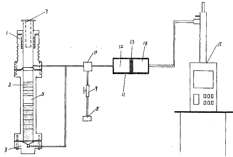 Solid-fluid coupling pressure controlled hydrocarbon generation and expulsion simulating experimental device