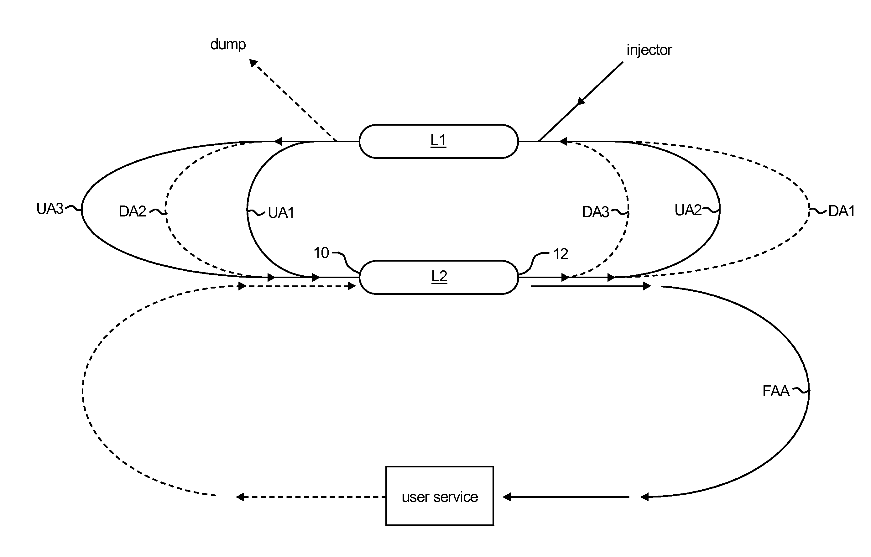 Separated-orbit bisected energy-recovered linear accelerator