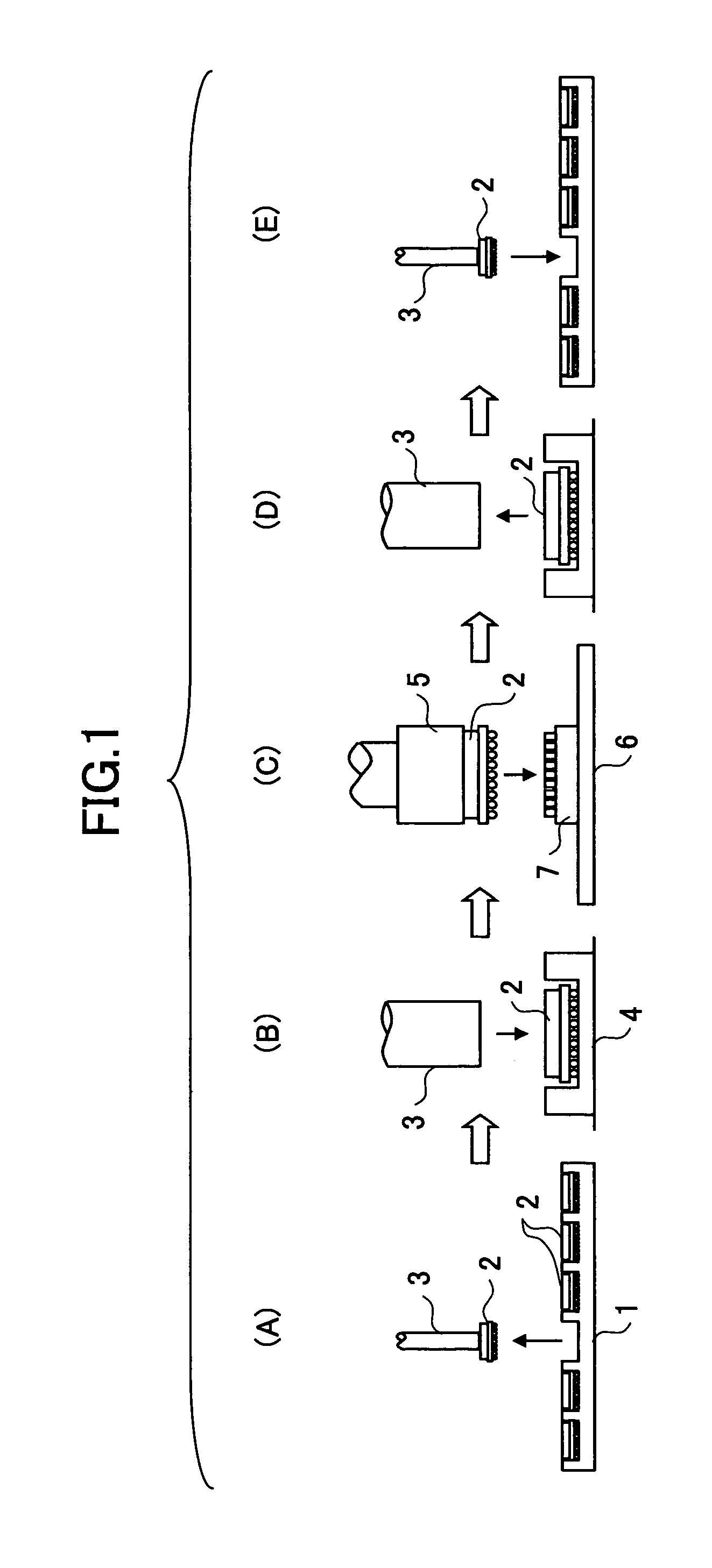 Testing device and testing method of a semiconductor device