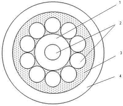 Optical fiber unit with communication and sensing functions and manufacturing method thereof