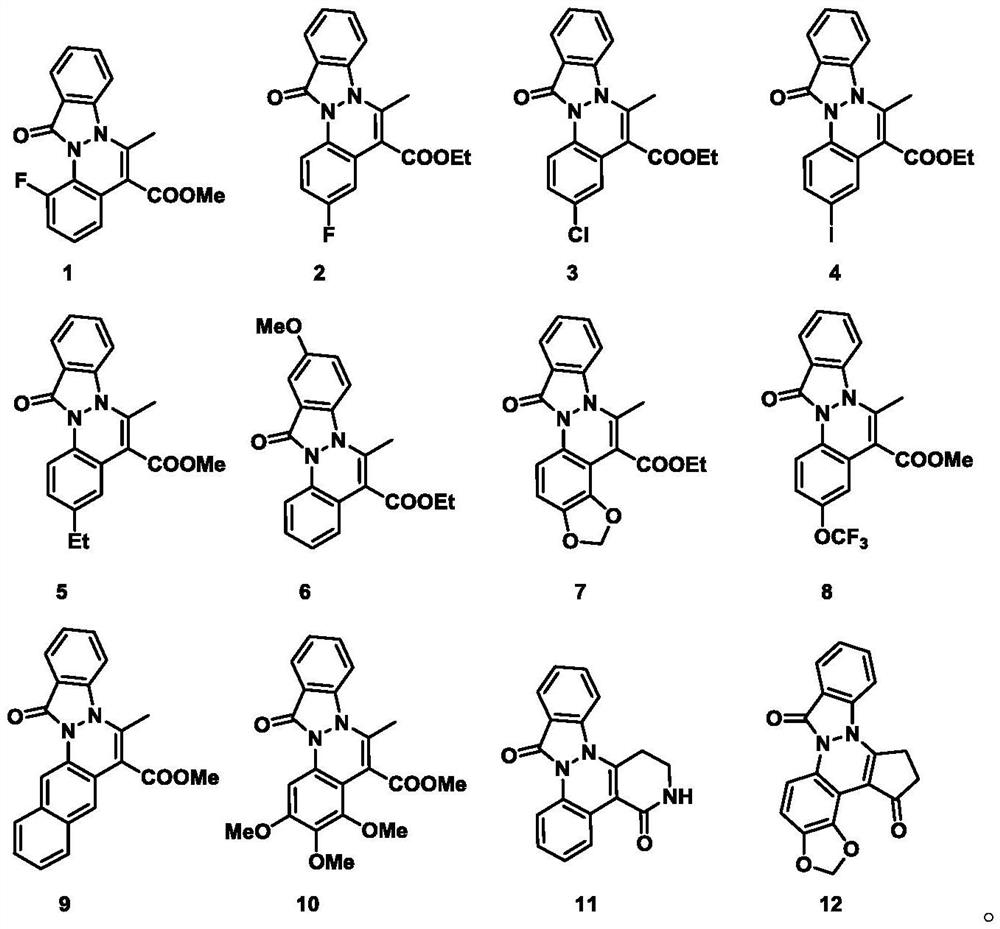 A 12h-indazol[2,1-a]cinnolin-12-one compound and its application