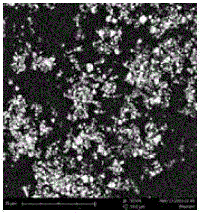 A method for coating soft magnetic ferrite with metal magnetic powder and a method for preparing soft magnetic composite materials