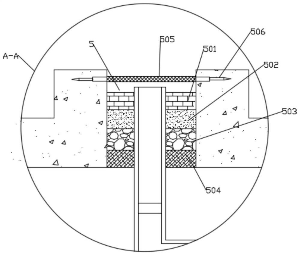 River embankment structures for building sponge cities