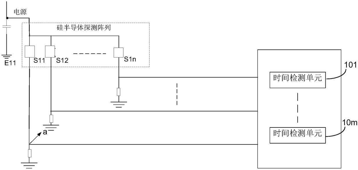 Positron emission computer tomography detector device