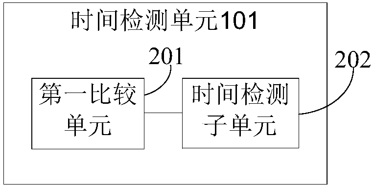 Positron emission computer tomography detector device