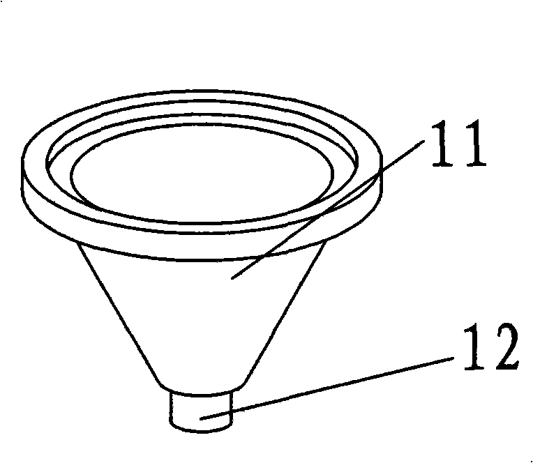 Universal protection valve of transfusion utensil