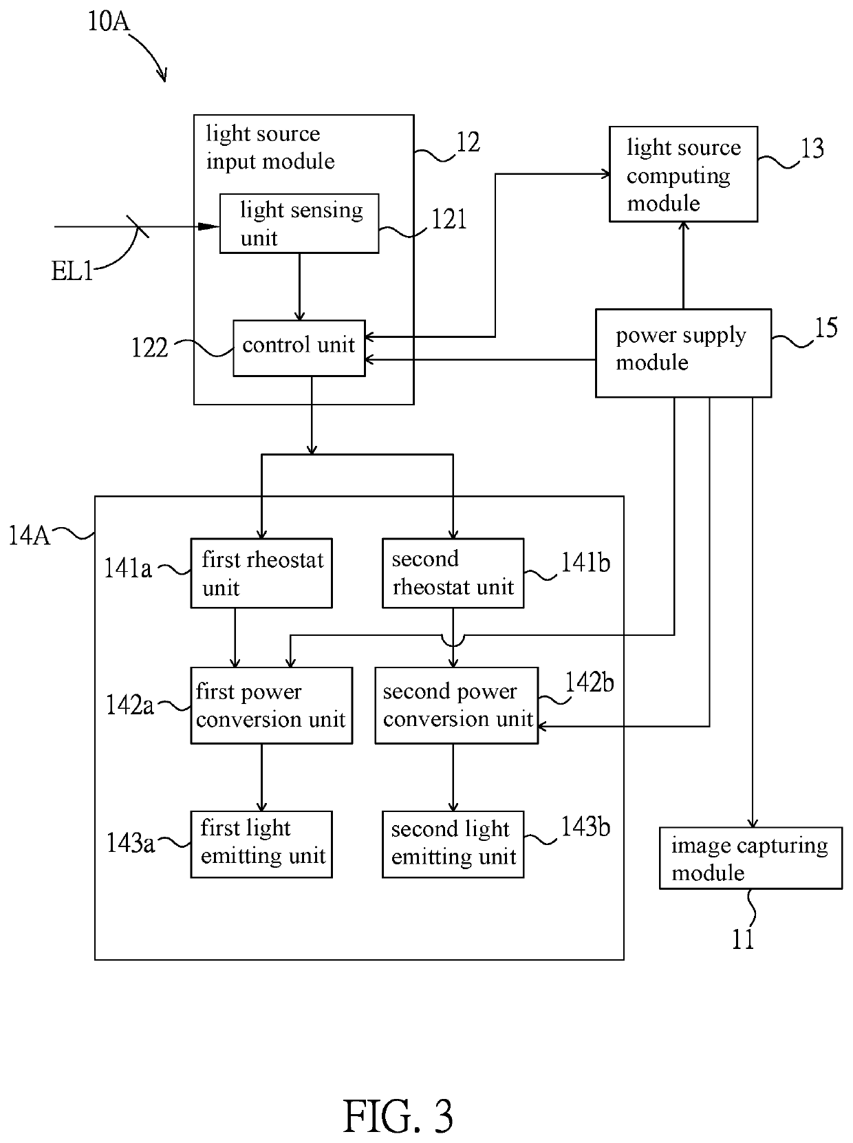 Intelligent light supplement device, video apparatus and intelligent light supplement method thereof