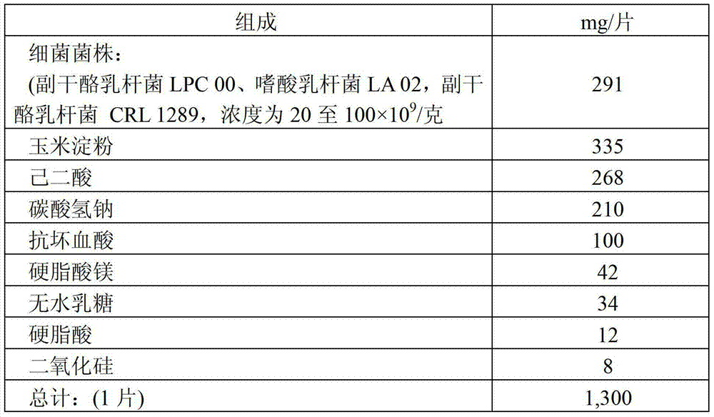 Effervescent composition in solid form for use in vaginal applications for the treatment of vaginal infections