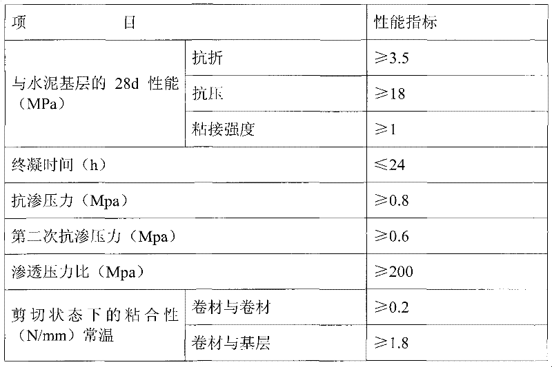 A cement-based permeable crystalline waterproof binding material, and a composite waterproof system composed of the material