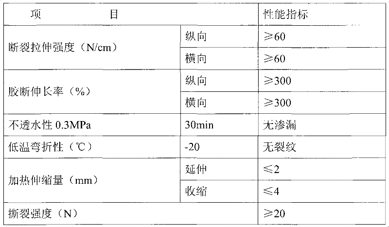 A cement-based permeable crystalline waterproof binding material, and a composite waterproof system composed of the material