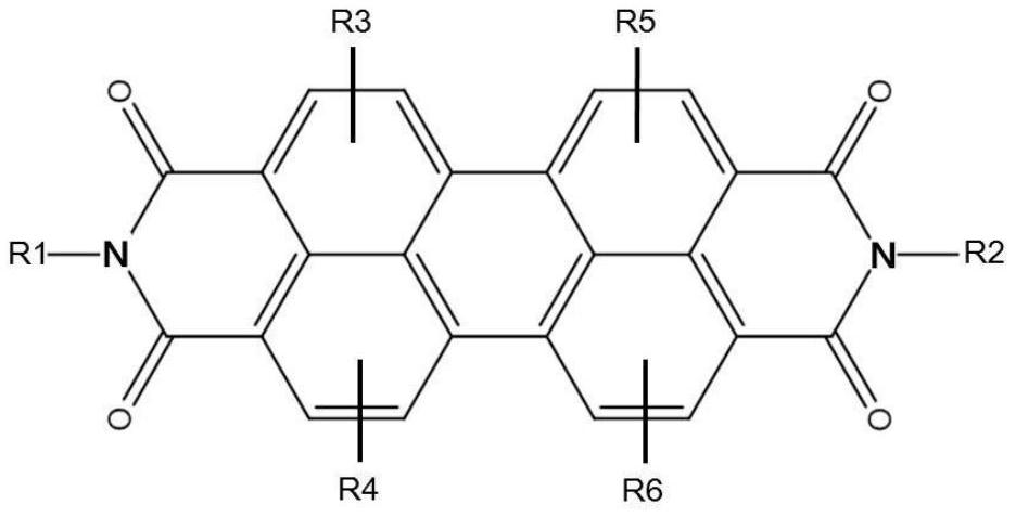 Self-luminous photosensitive resin composition, color filter including color conversion layer using same, and image display device