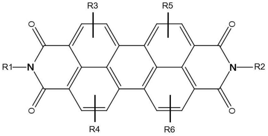 Self-luminous photosensitive resin composition, color filter including color conversion layer using same, and image display device