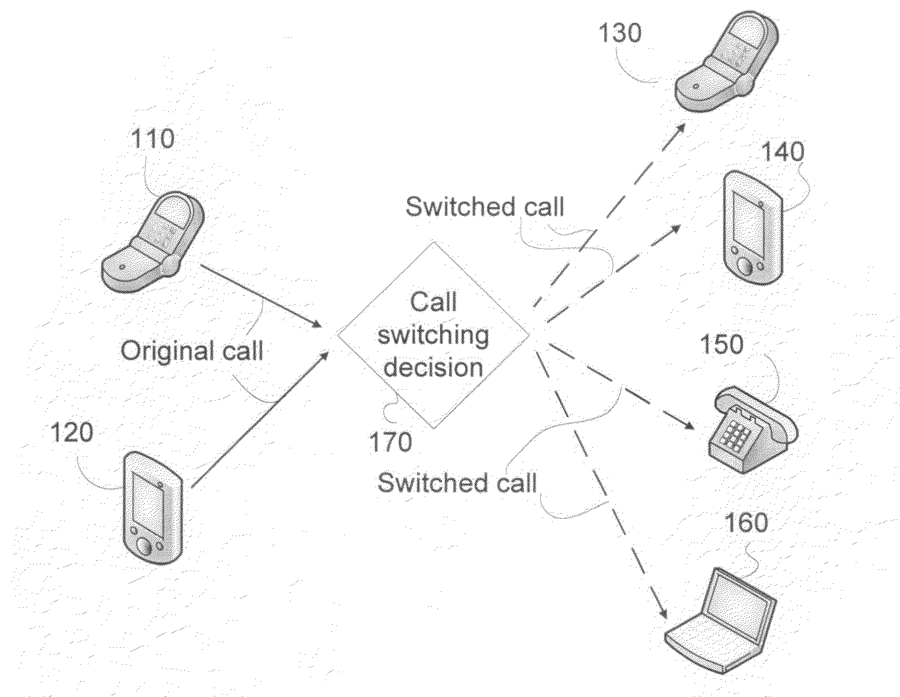 Seamless multi-mode voice