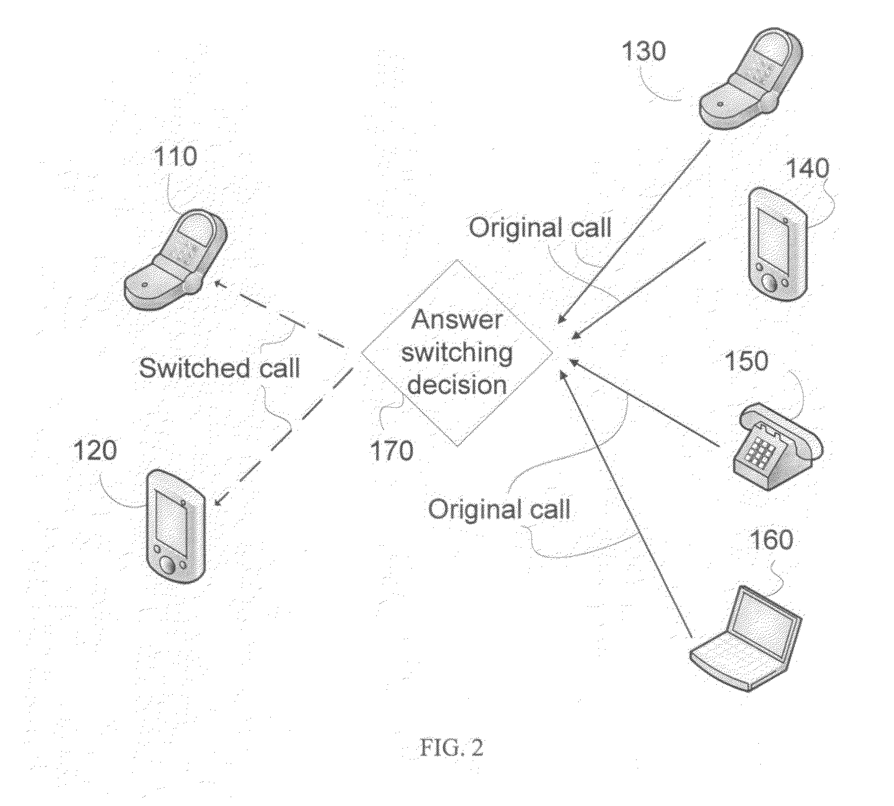 Seamless multi-mode voice