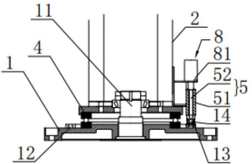 Elevator