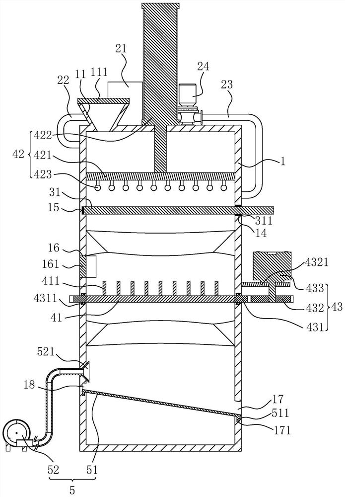 Scraped car recycling treatment device and method capable of reducing environmental pollution