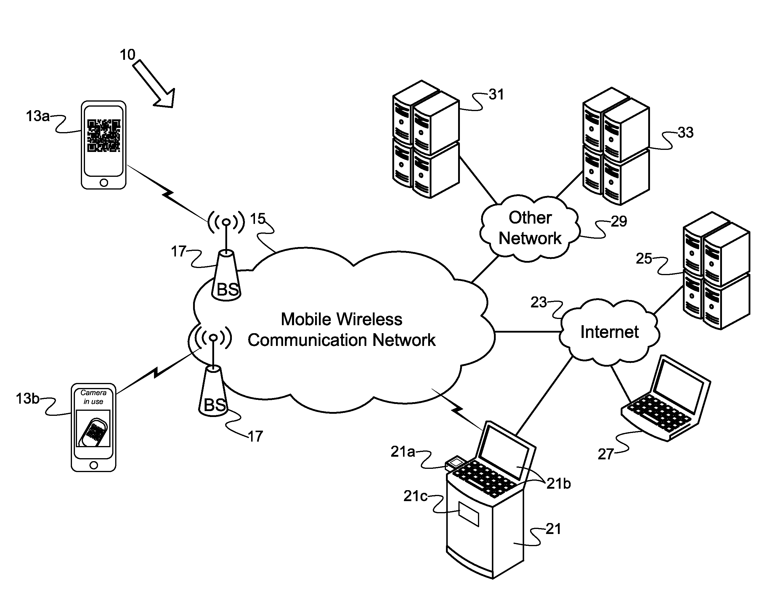 Dynamic generation of quick response (QR) codes for secure communication from/to a mobile device