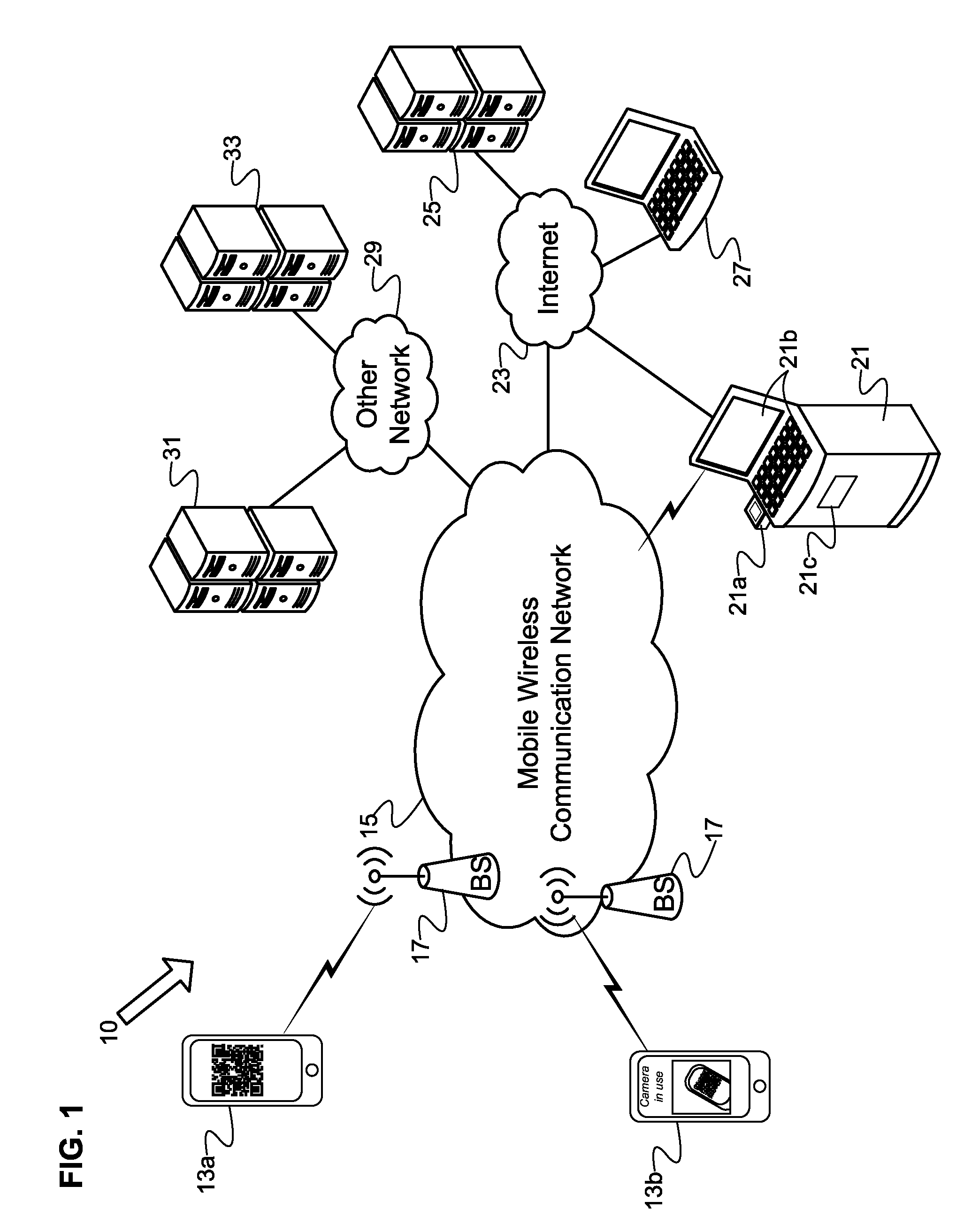 Dynamic generation of quick response (QR) codes for secure communication from/to a mobile device