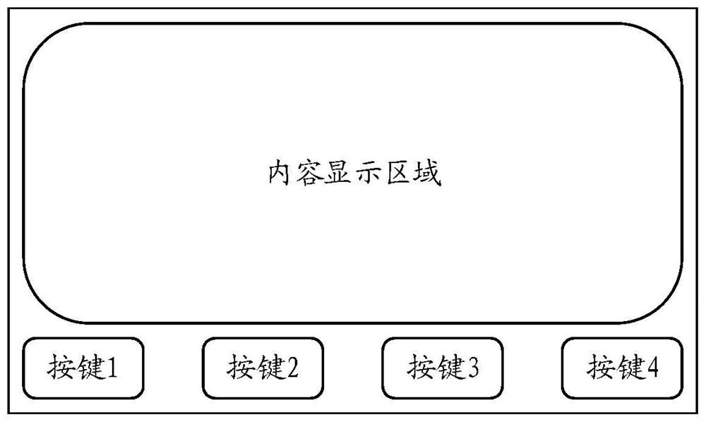 Display interface layout adjustment method and device, electronic equipment and storage medium