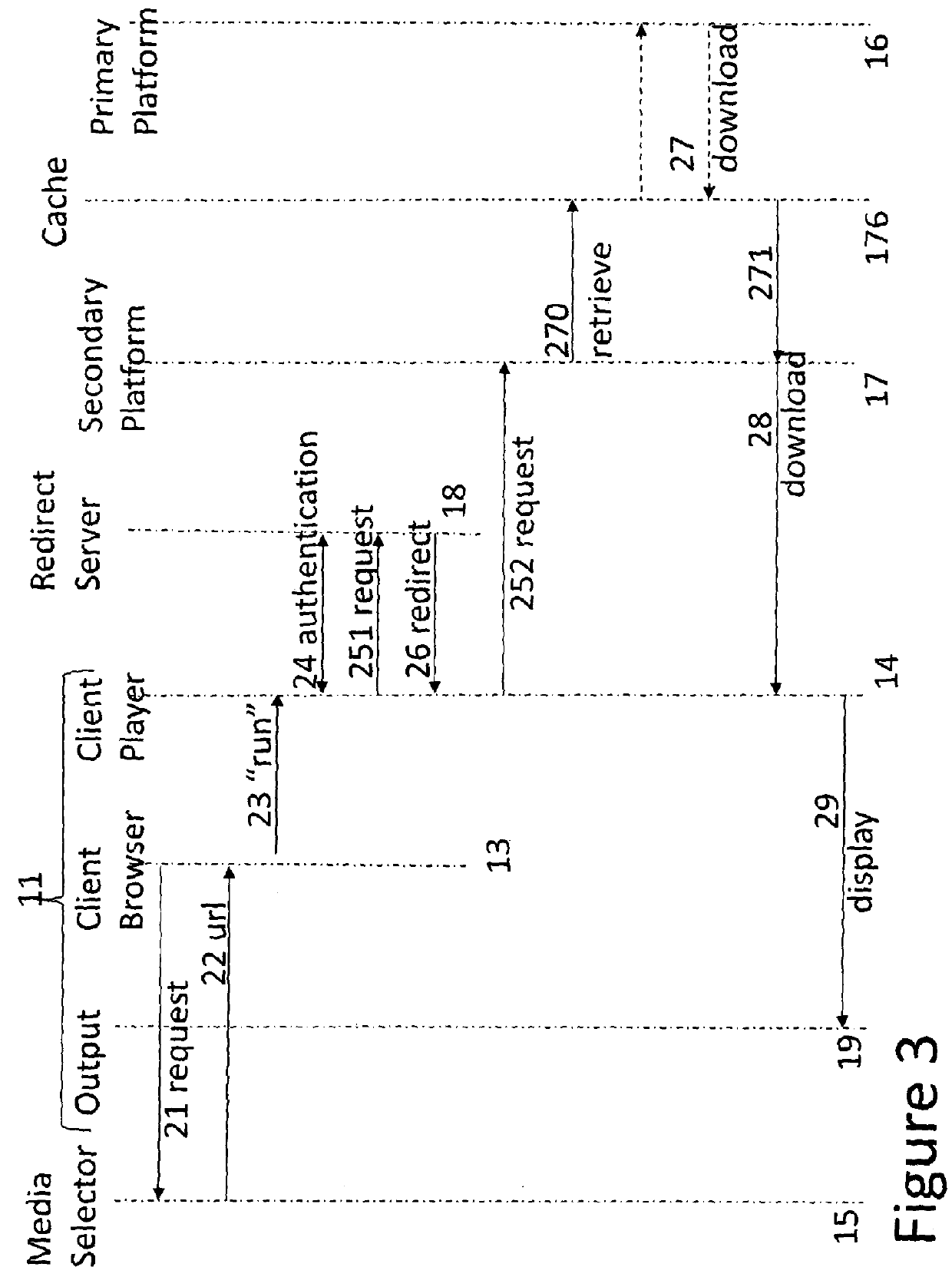 Proxy server operation