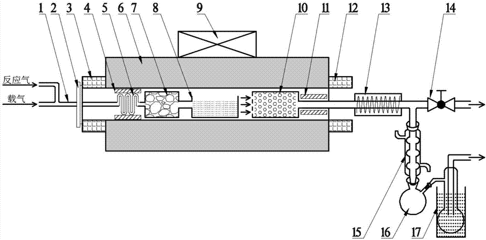 Device and method for coproducing bio-oil and biochar from solid waste through efficient microwave depolymerization