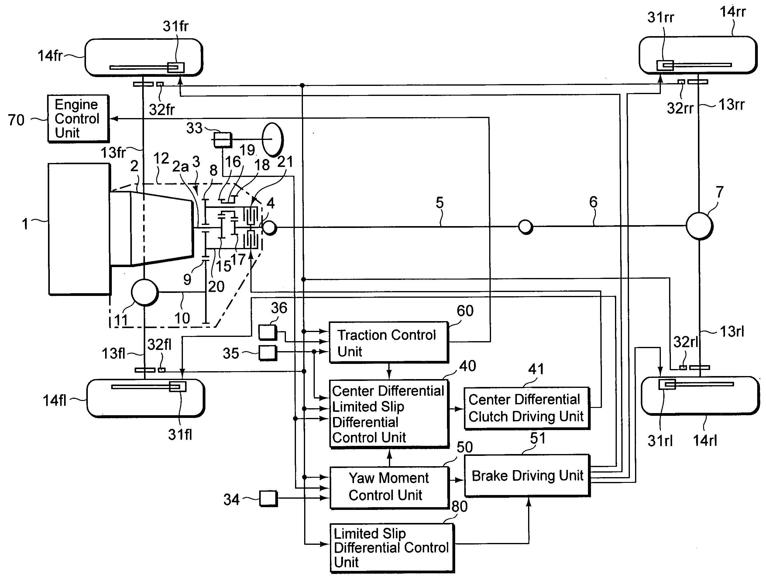 Control device for a four-wheel drive vehicle