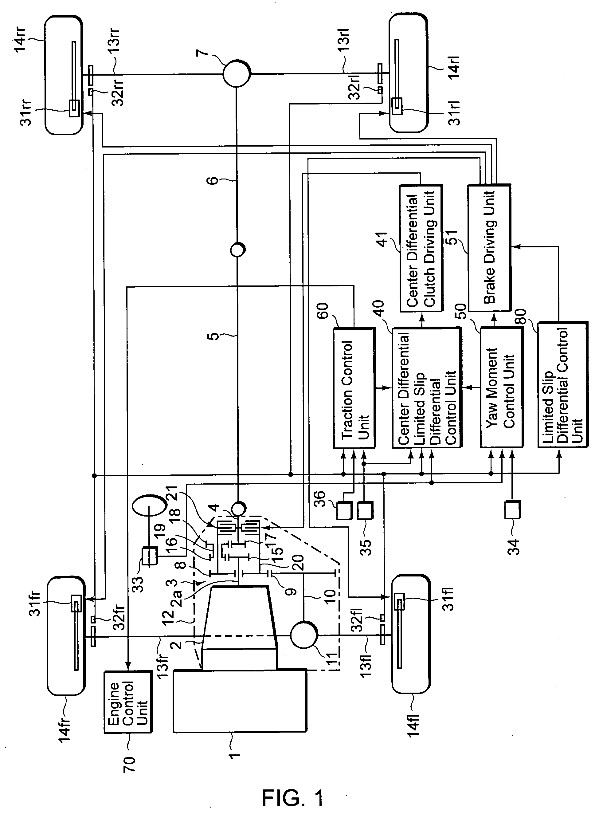 Control device for a four-wheel drive vehicle