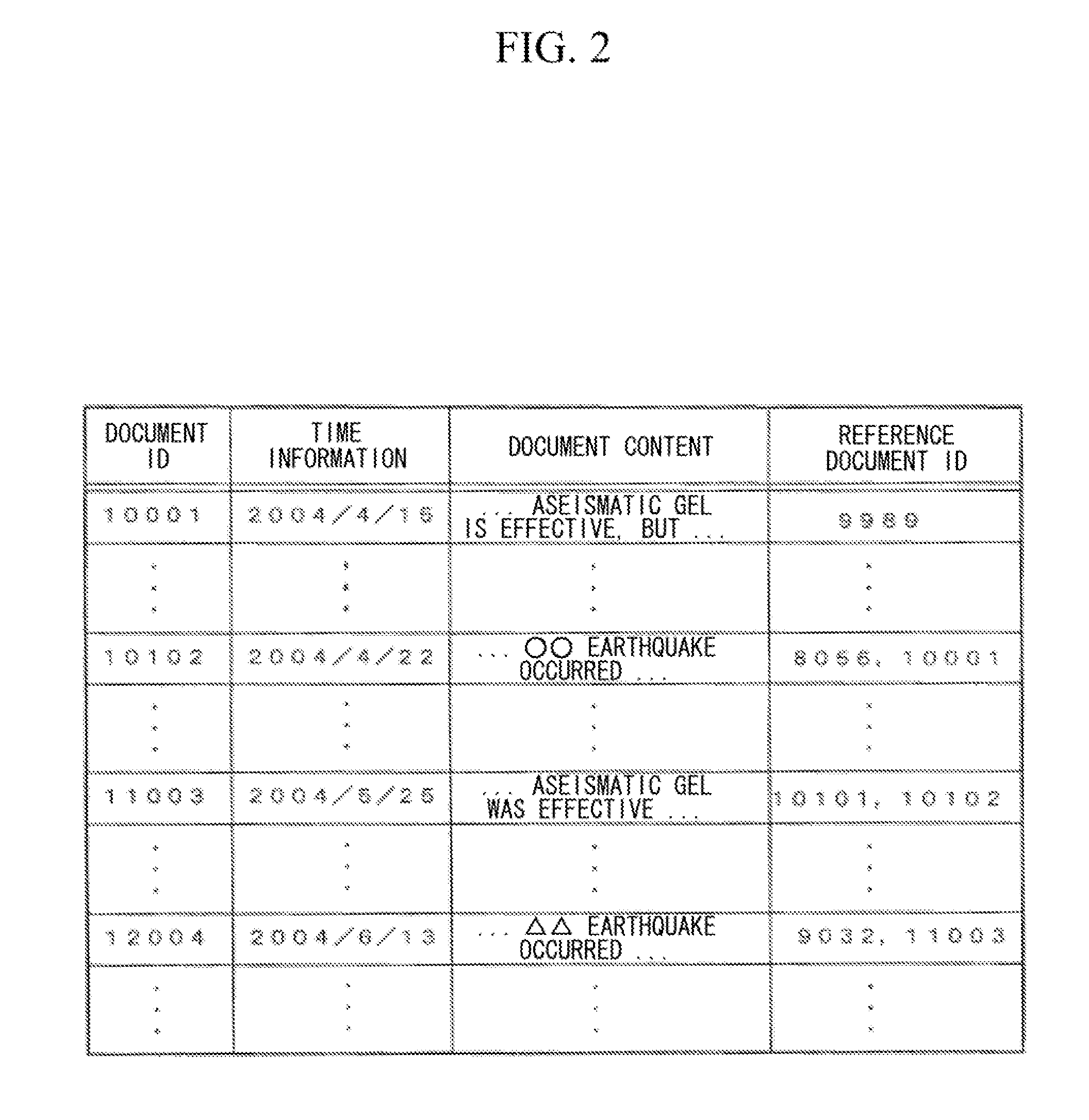 Correlation of linguistic expressions in electronic documents with time information