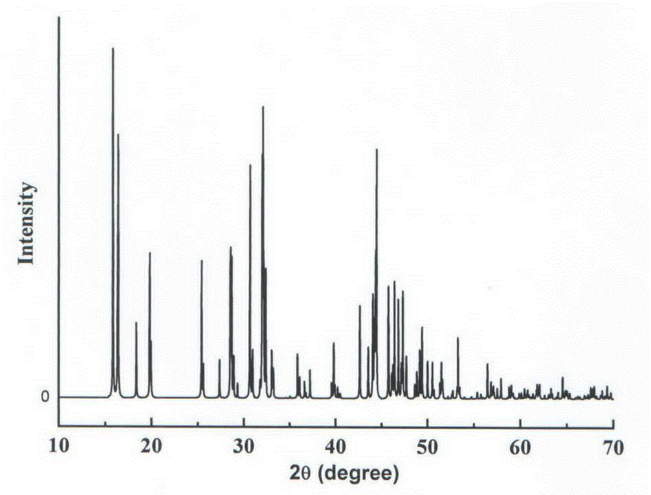 Compound calcium monohydroxypentaborate monohydrate nonlinear optical crystal and its preparation method and use