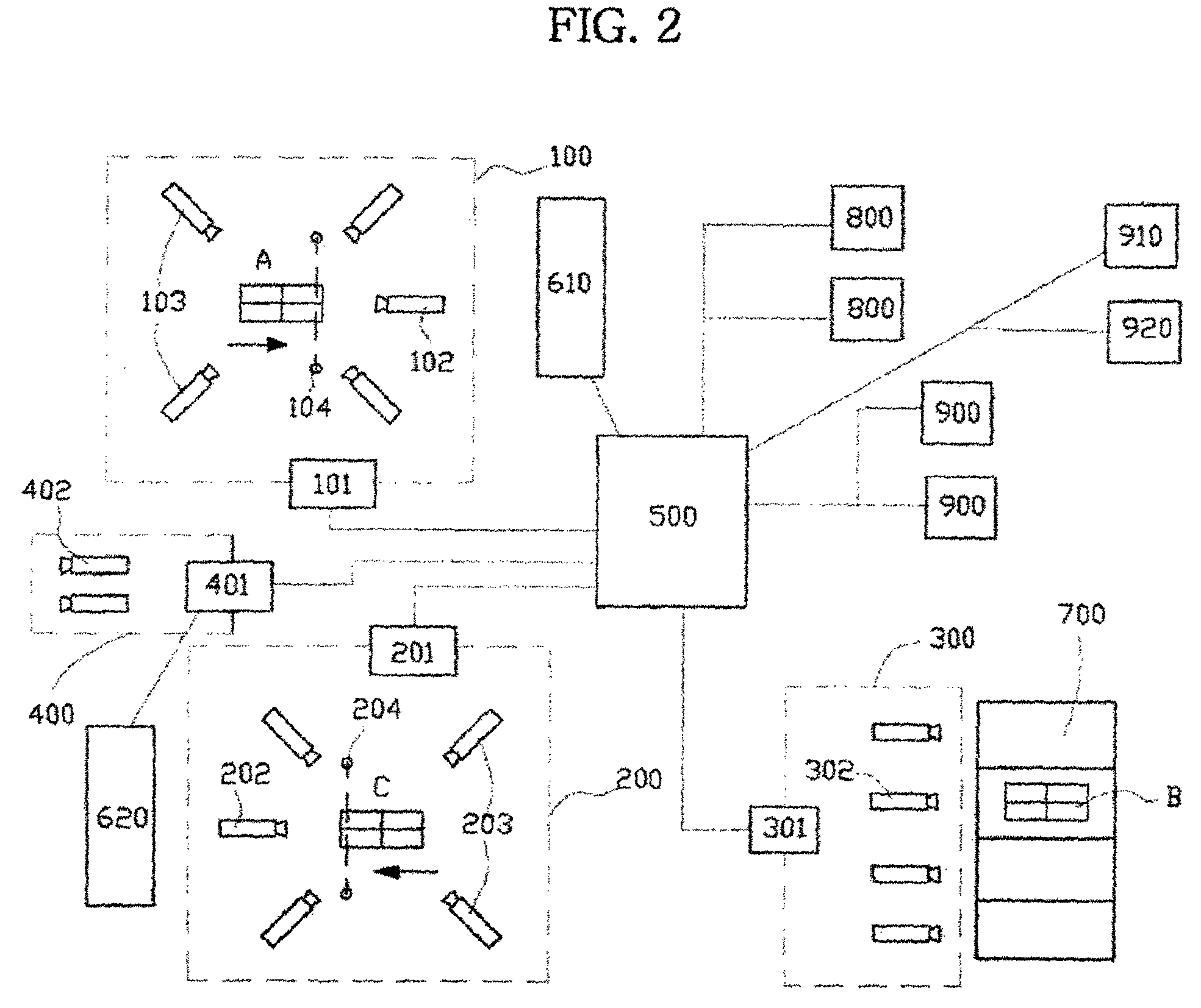 Parking control system and method