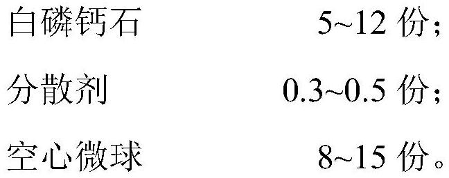 Lightweight polyurethane elastomer as well as manufacturing method and application thereof