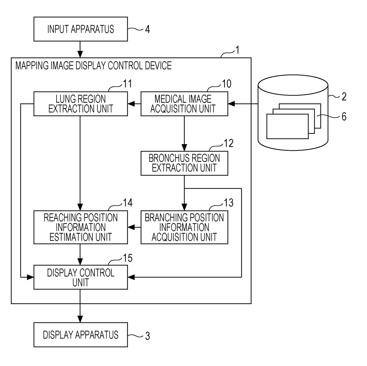 Mapping image display control device, method, and program