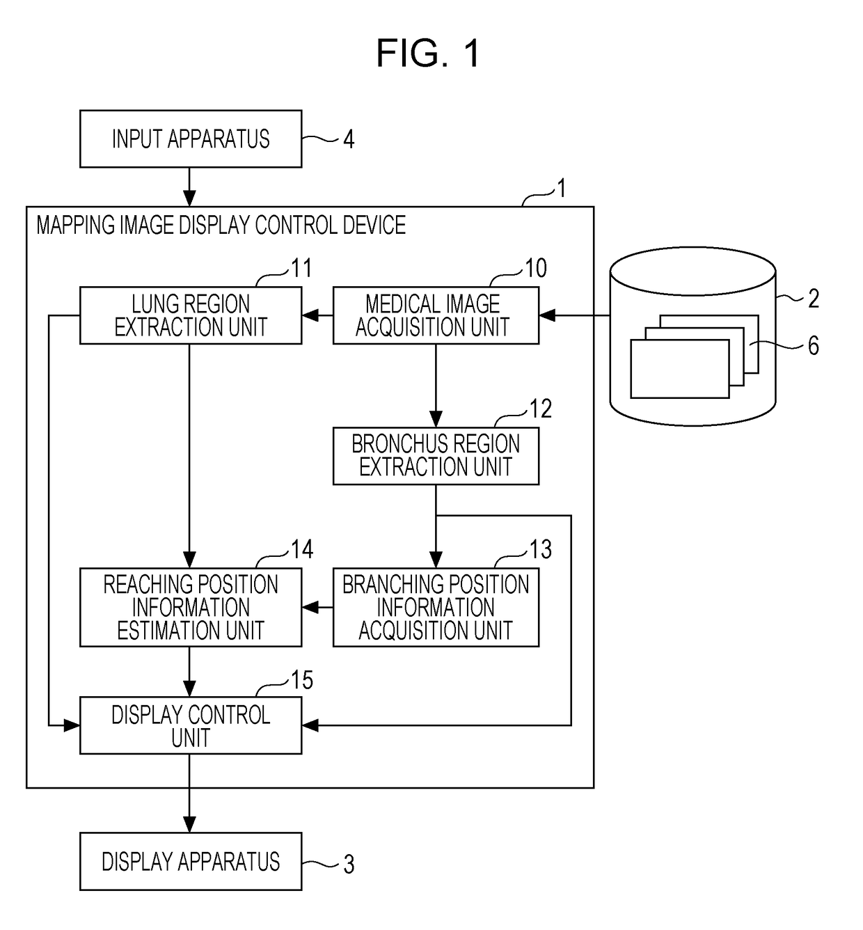 Mapping image display control device, method, and program