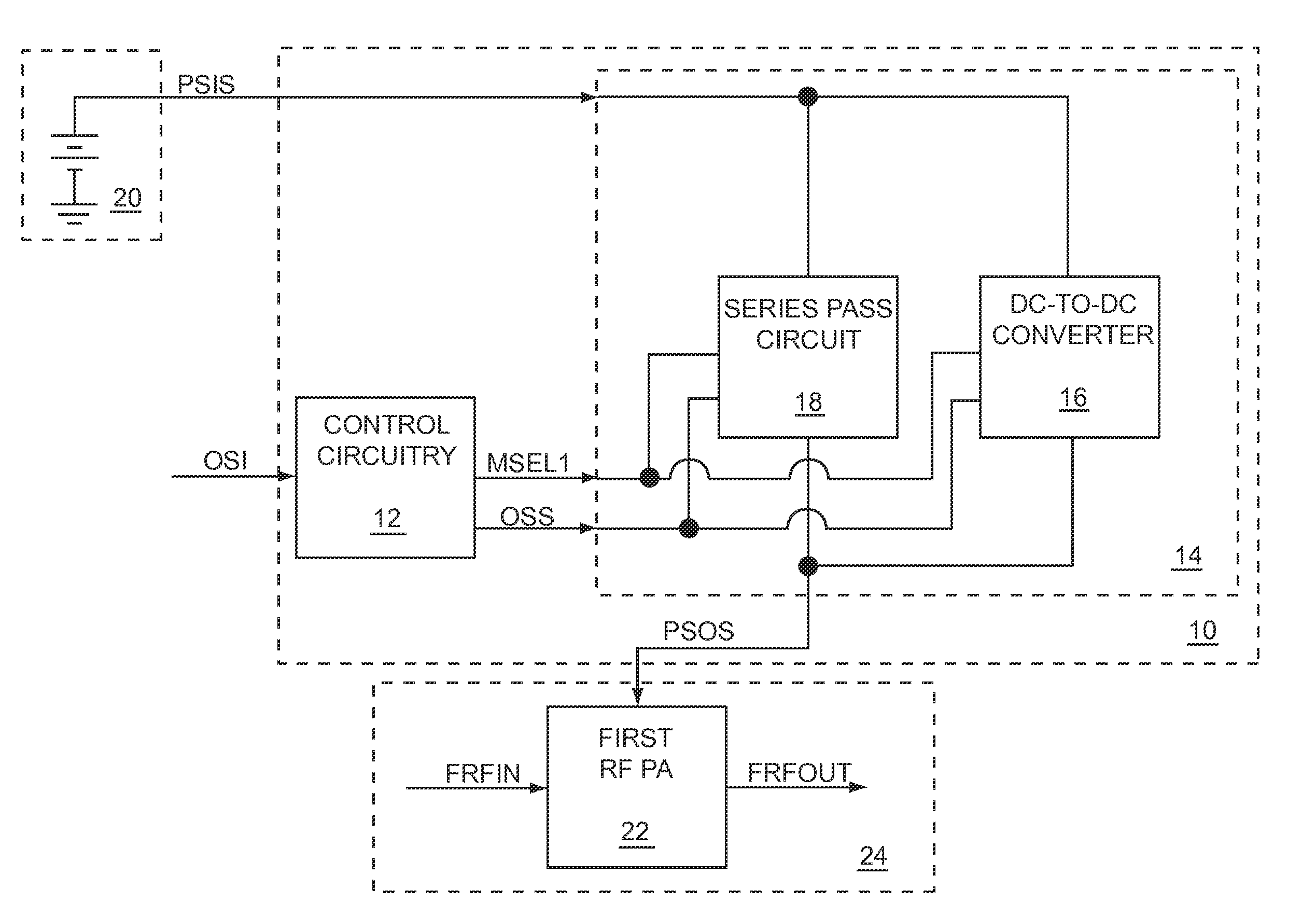 High-efficiency low-cost power supply for radio frequency systems