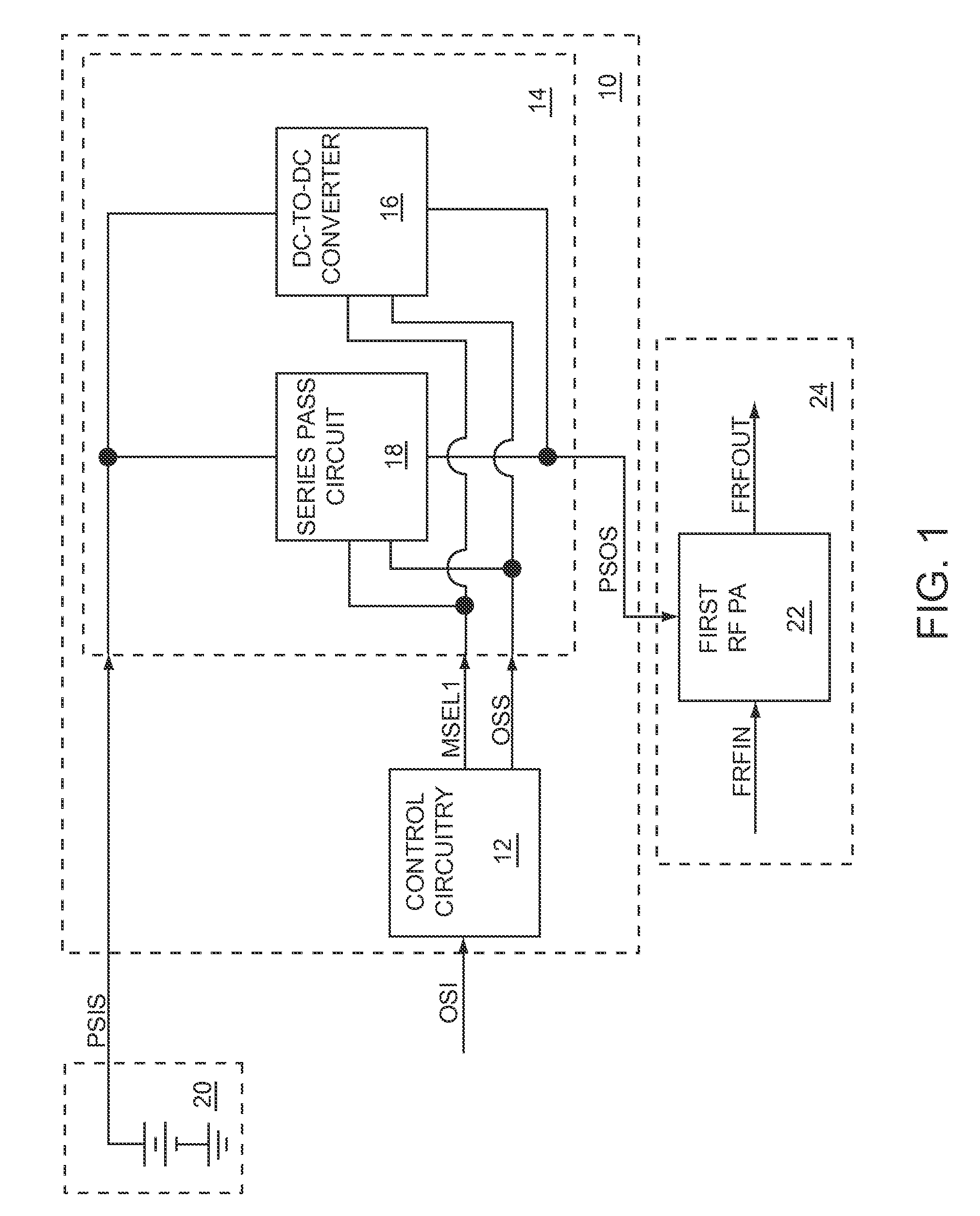 High-efficiency low-cost power supply for radio frequency systems