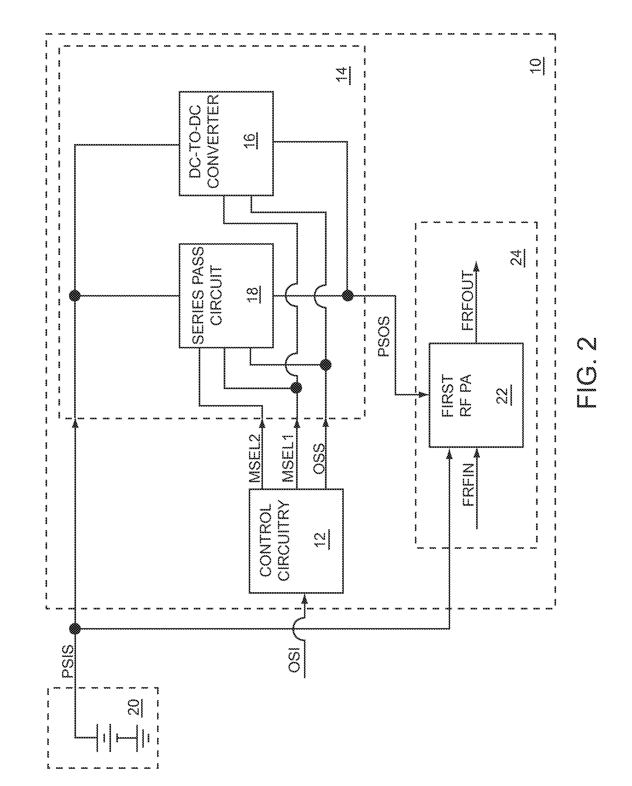 High-efficiency low-cost power supply for radio frequency systems