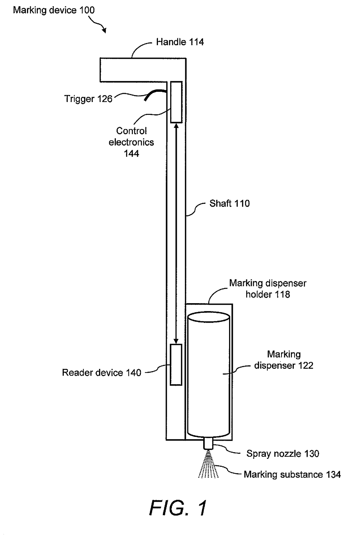 Marking apparatus and marking methods using marking dispenser with machine-readable ID mechanism