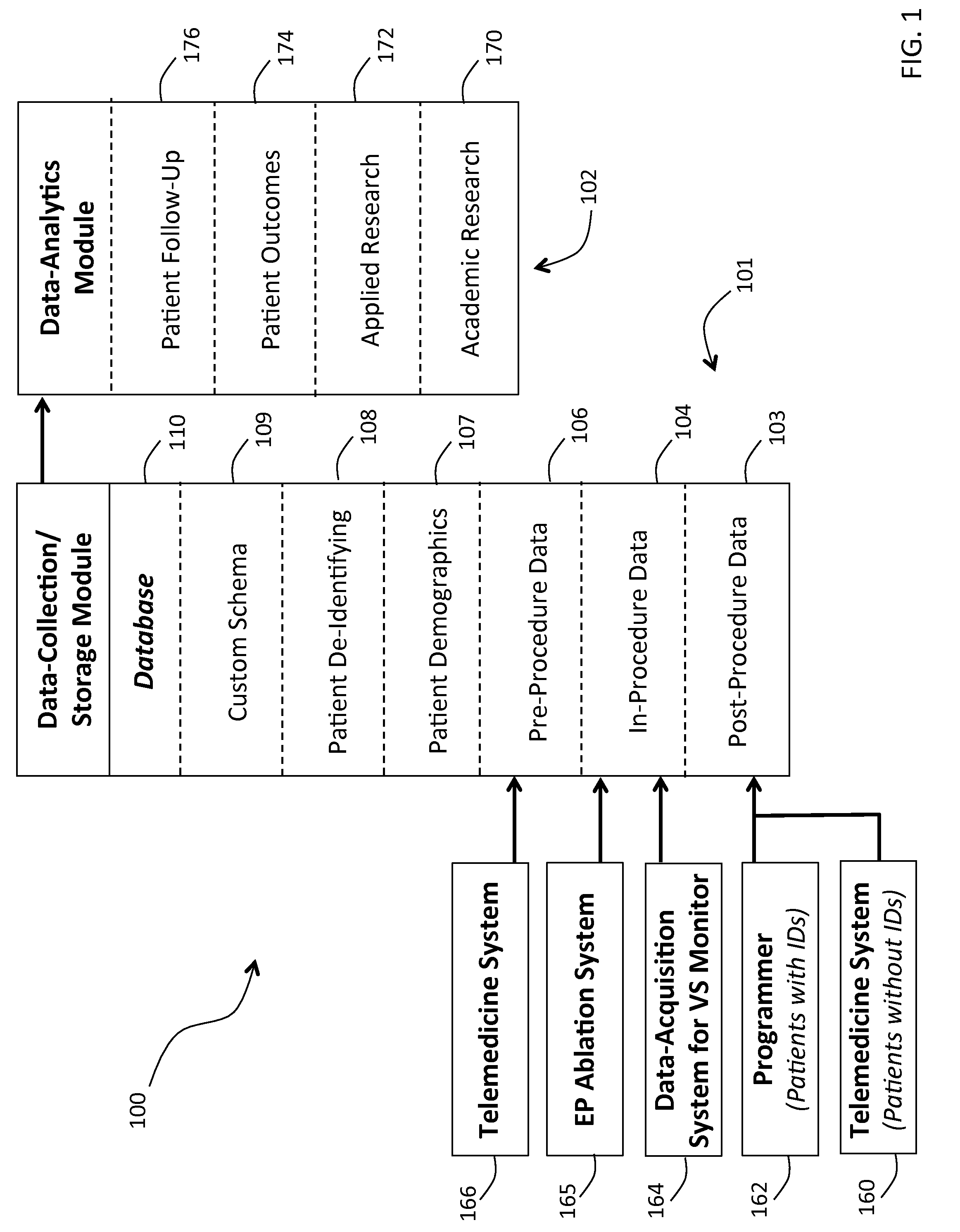 Internet-based system for evaluating t waves within ECG waveforms to determine the presence of cardiac abnormalities