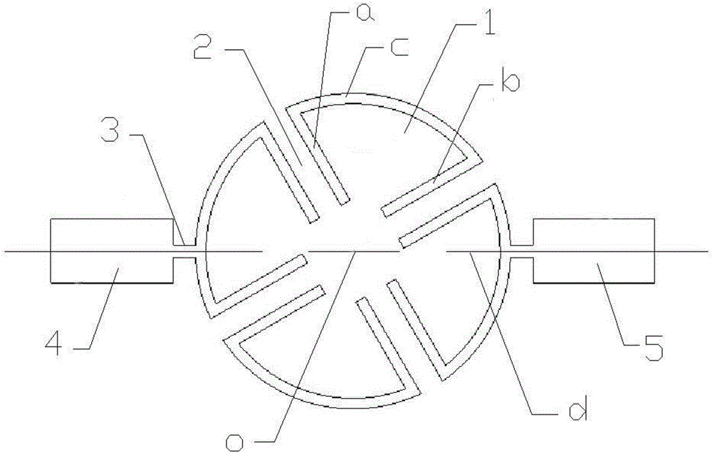 Micro-strip annular hairpin band-pass filter