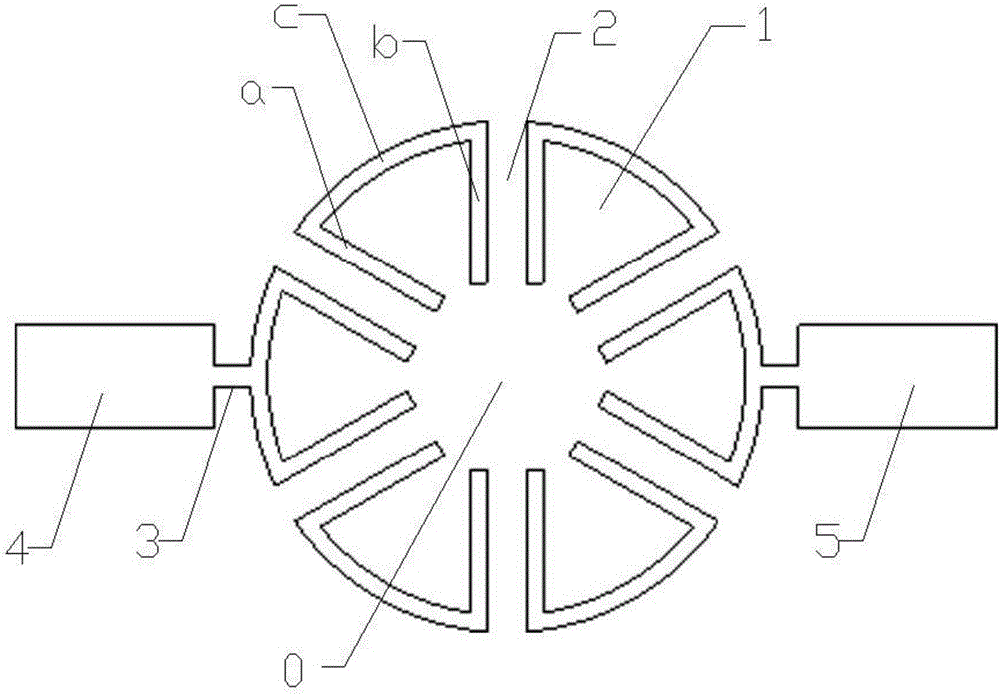 Micro-strip annular hairpin band-pass filter