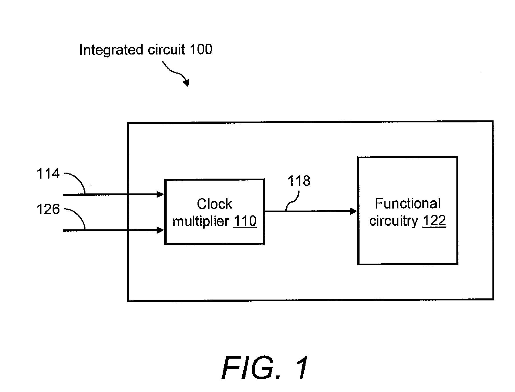 Small scale clock multiplier circuit for fixed speed testing