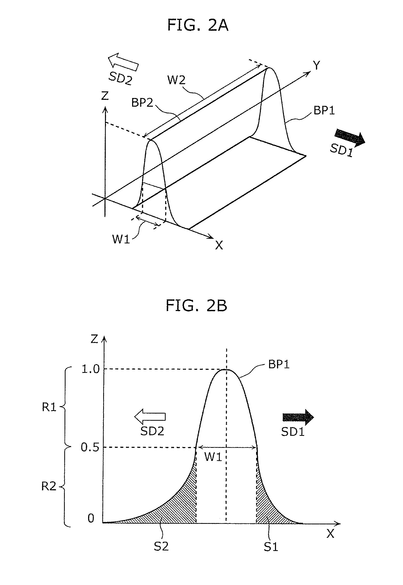 Manufacturing method for thin film semiconductor device, manufacturing method for thin film semiconductor array substrate, method of forming crystalline silicon thin film, and apparatus for forming crystalline silicon thin film