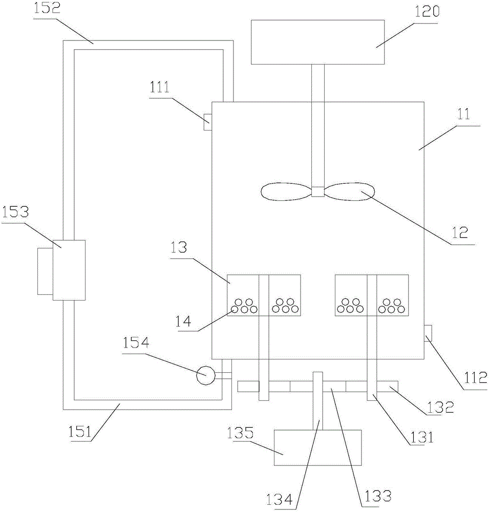 Circulating primary grinding machine