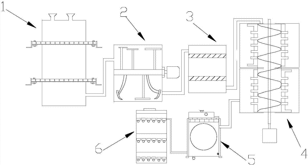 Processing equipment for lithium battery cathode material